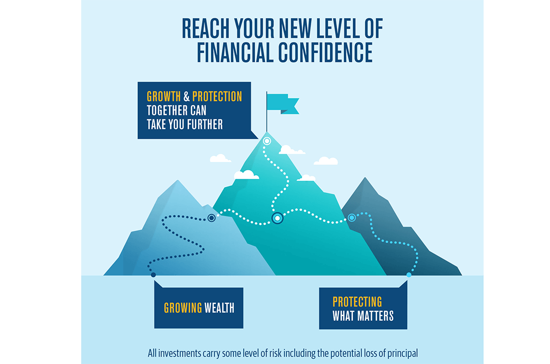Reach your new level of financial confidence.